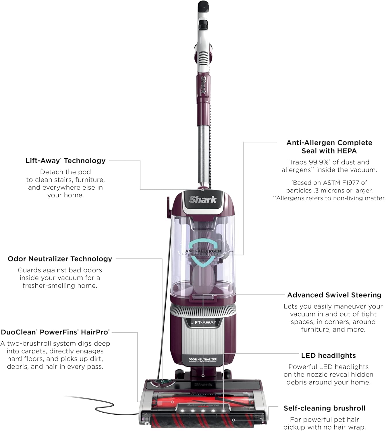 Shark LA702 Rotator Pet Lift-Away ADV Upright Vacuum with DuoClean PowerFins HairPro & Odor Neutralizer Technology, Wine Purple
