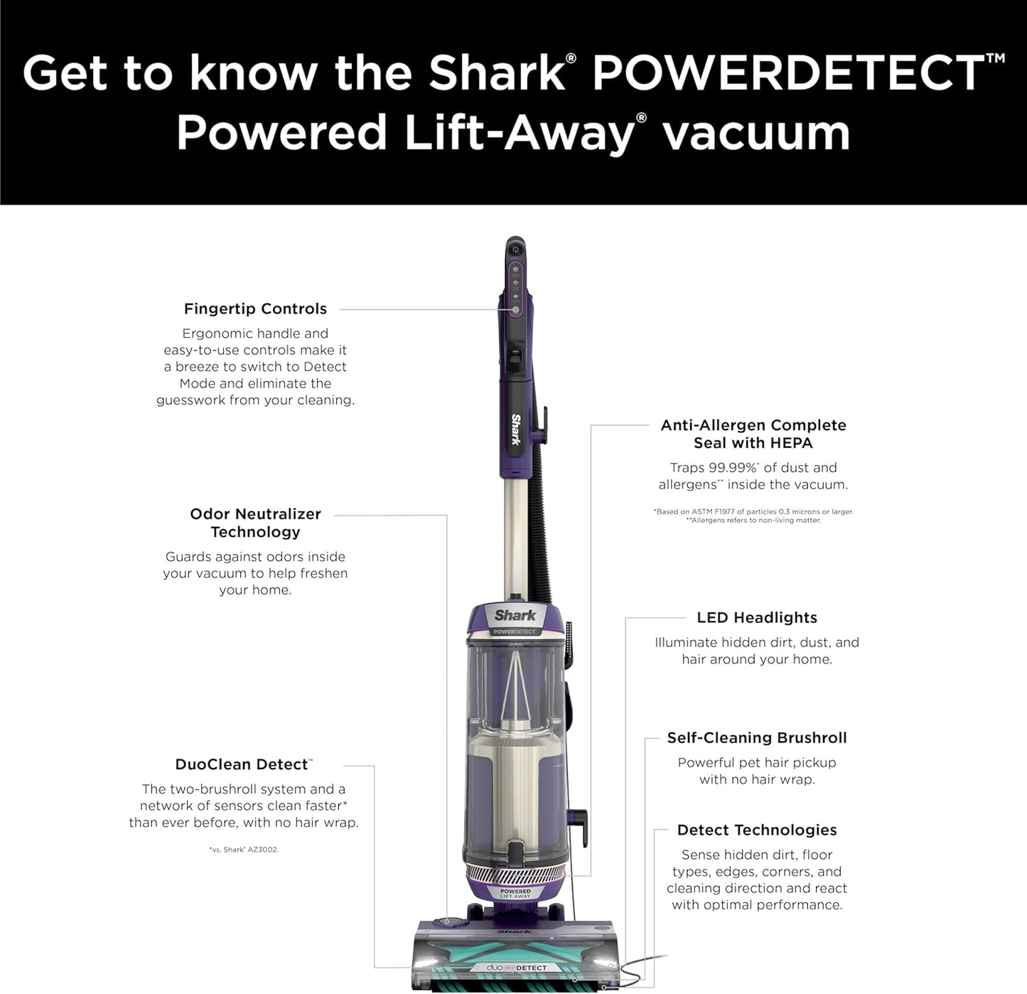Shark Upright Vacuum, Stratos with DuoClean PowerFins, HairPro, Powered Lift-Away, Self-Cleaning Brushroll, & Odor Neutralizer Technology, Navy, AZ3002